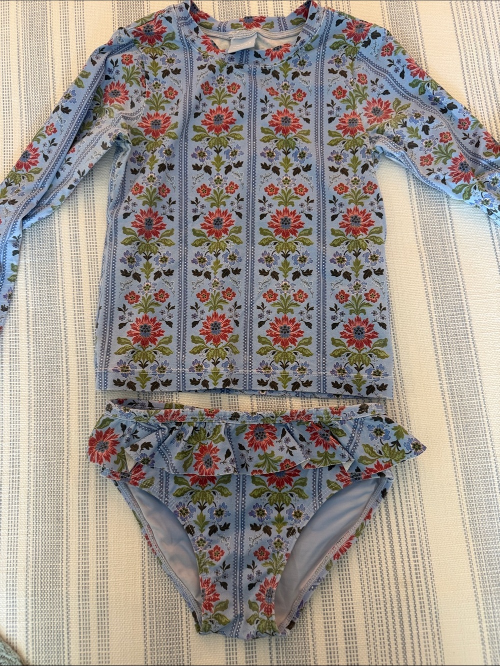 Hill House Light Blue Floral Long-Sleeve Rashguard Set with Pink Flowers